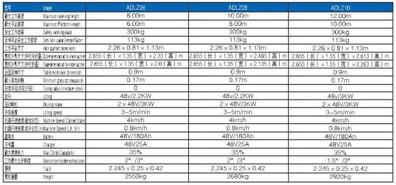 welcometo接待光临888集团(中国)有限公司