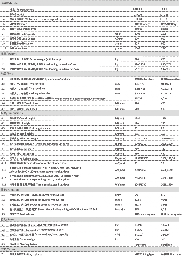 welcometo接待光临888集团(中国)有限公司