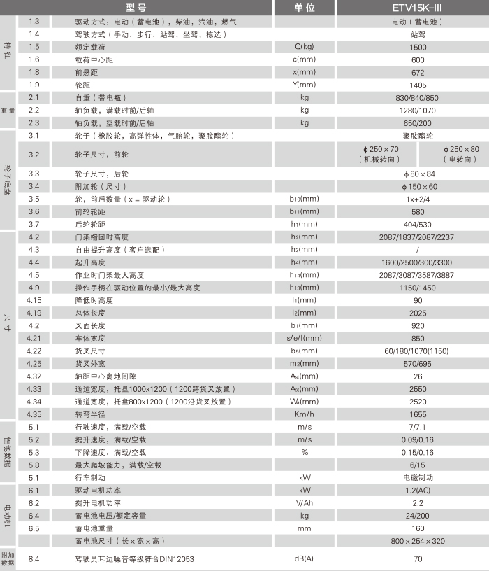 welcometo接待光临888集团(中国)有限公司