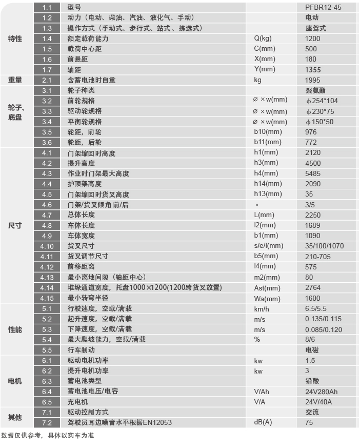 welcometo接待光临888集团(中国)有限公司