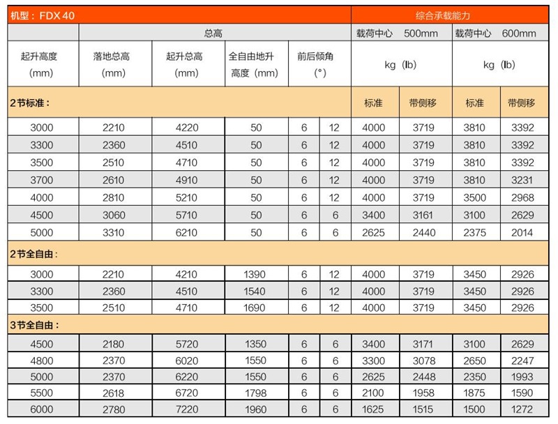 welcometo接待光临888集团(中国)有限公司