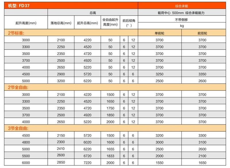 welcometo接待光临888集团(中国)有限公司