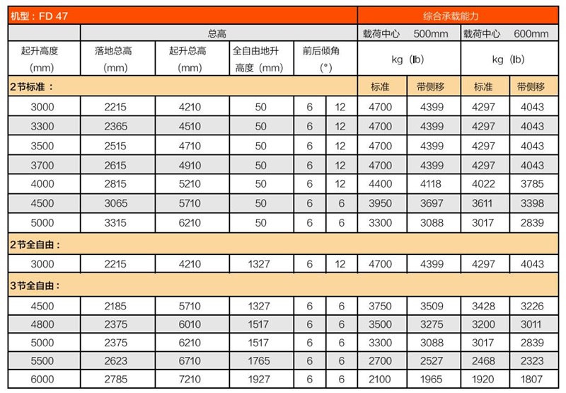 welcometo接待光临888集团(中国)有限公司