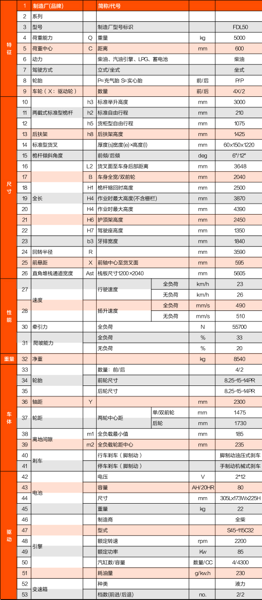 welcometo接待光临888集团(中国)有限公司
