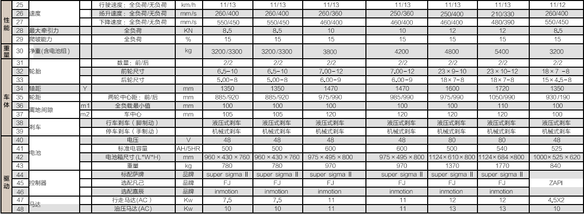 welcometo接待光临888集团(中国)有限公司